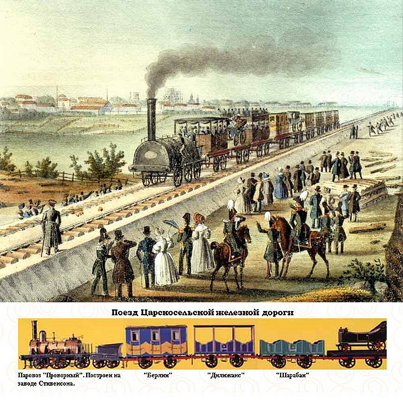 281.Царскосельская железная дорога.jpg