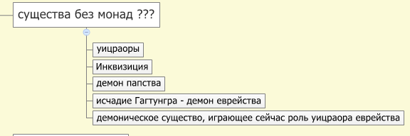 4. Существа без Монад.png