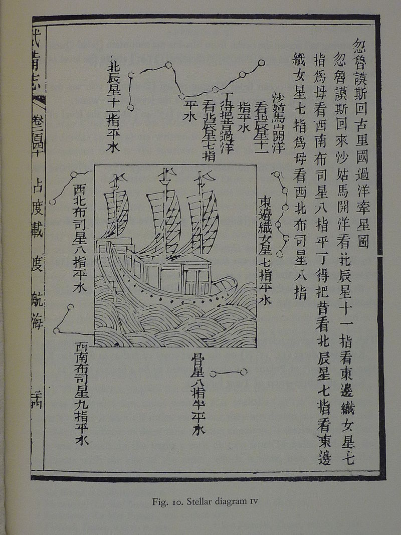 800px-Mao_Kun_Map_-_stellar_diagram_4_-_P1100093.jpg