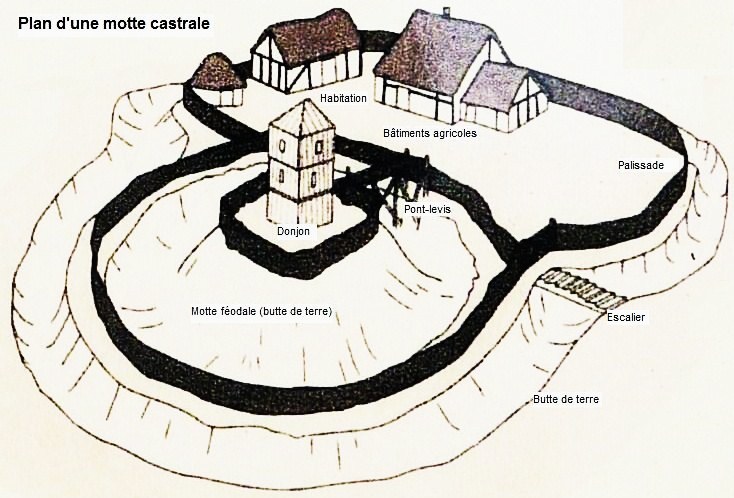 Cléden-Poher_34A_motte_castrale_plan.jpg